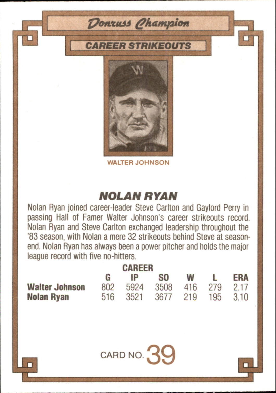 1984 Donruss Champions #39 Nolan Ryan back image