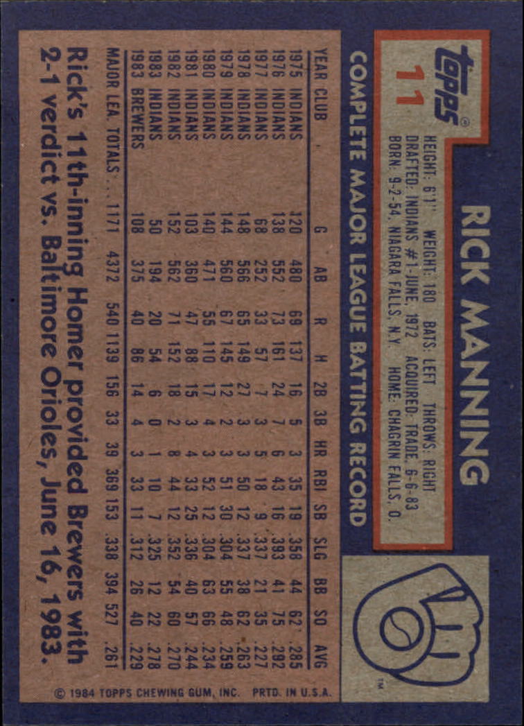 1984 Brewers Gardner's #11 Rick Manning back image