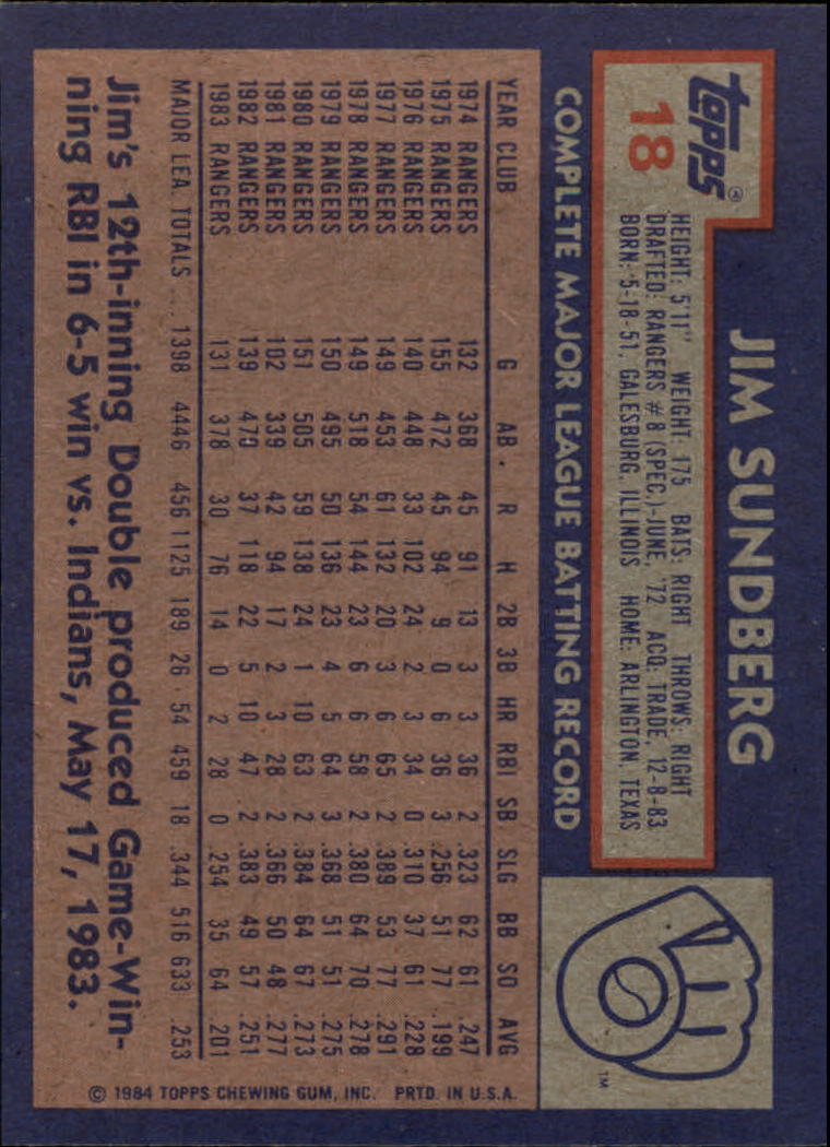 B1866 - 1984 Brewers Gardner's Baseballkarten 1-22 -Sie wählen aus - 15+ KOSTENLOSER US-VERSAND - Bild 19 von 23