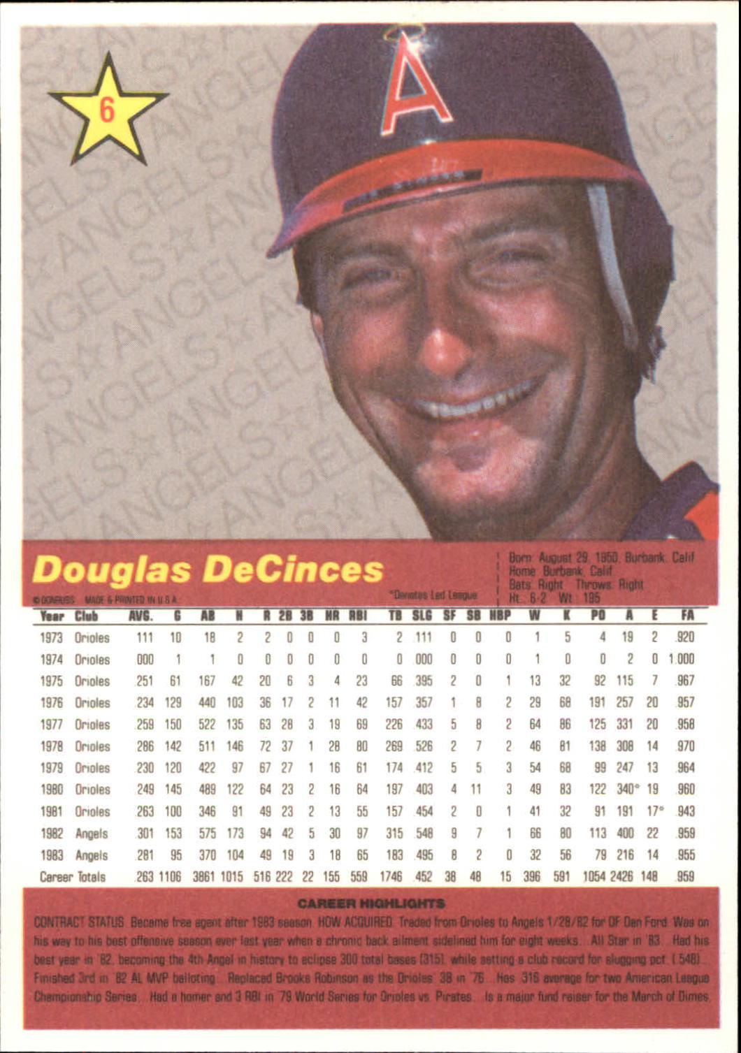 1984 Donruss Action All-Stars #6 Doug DeCinces back image