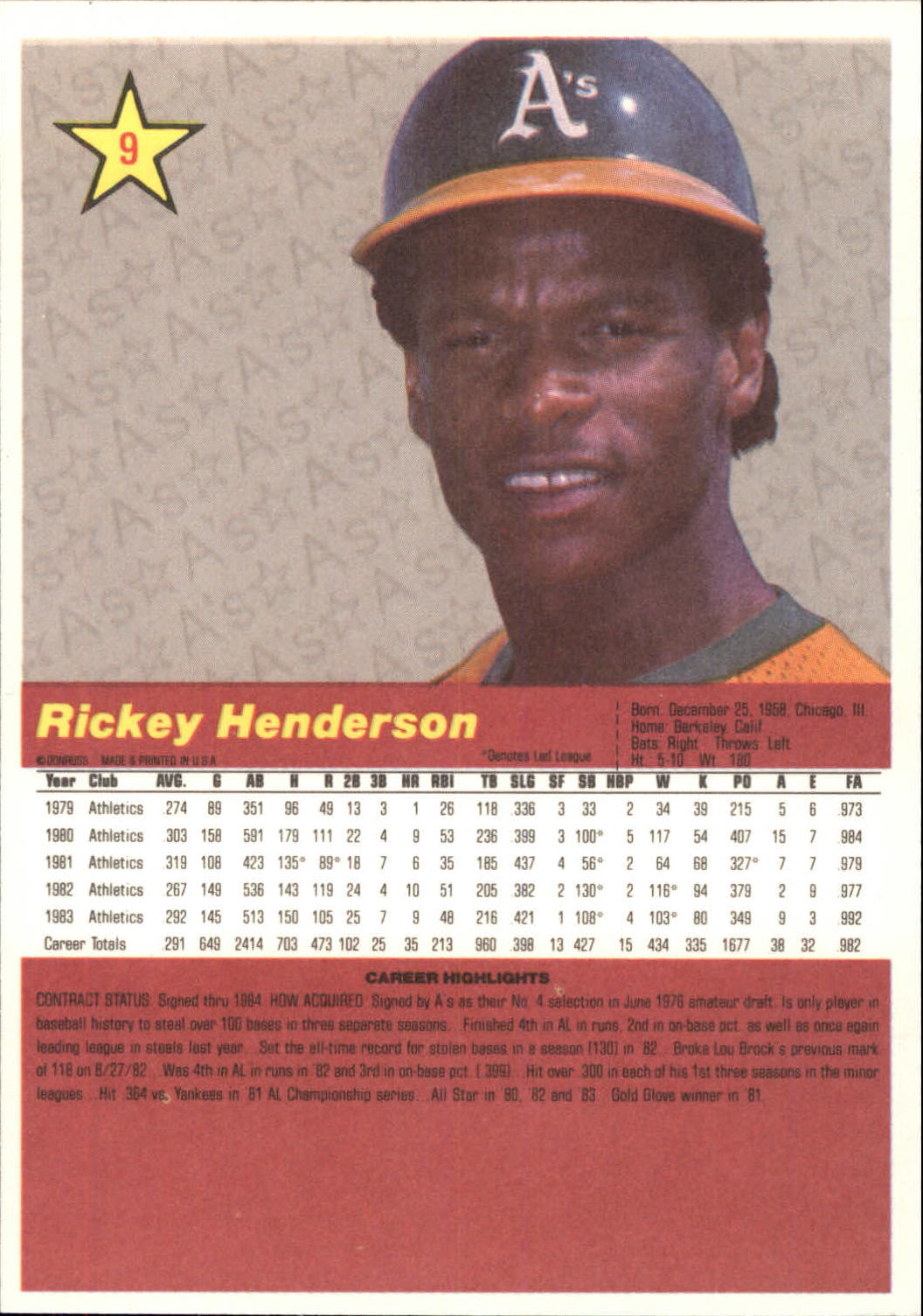 1984 Donruss Action All-Stars #9 Rickey Henderson back image