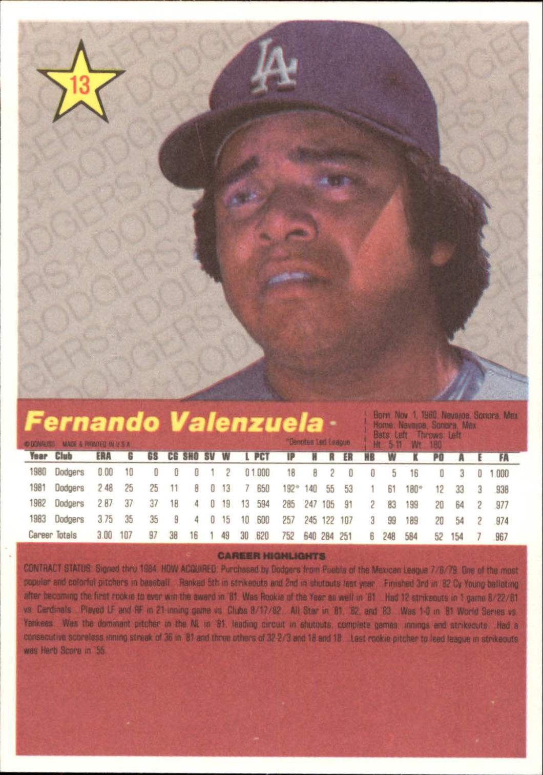 1984 Donruss Action All-Stars #13 Fernando Valenzuela back image