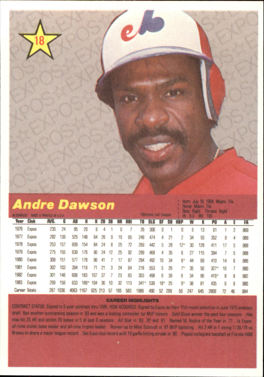 1984 Donruss Action All-Stars #18 Andre Dawson back image