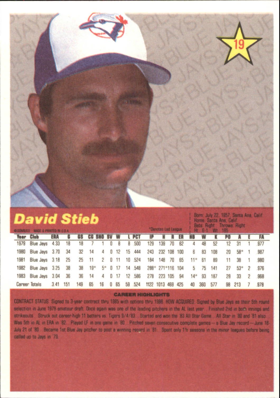 1984 Donruss Action All-Stars #19 Dave Stieb back image