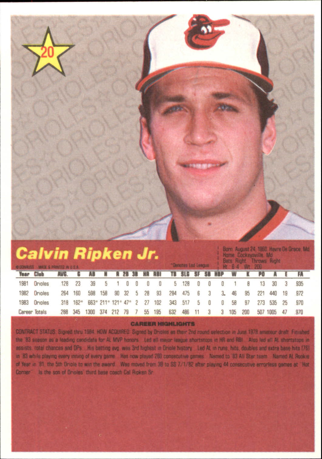 1984 Donruss Action All-Stars #20 Cal Ripken back image