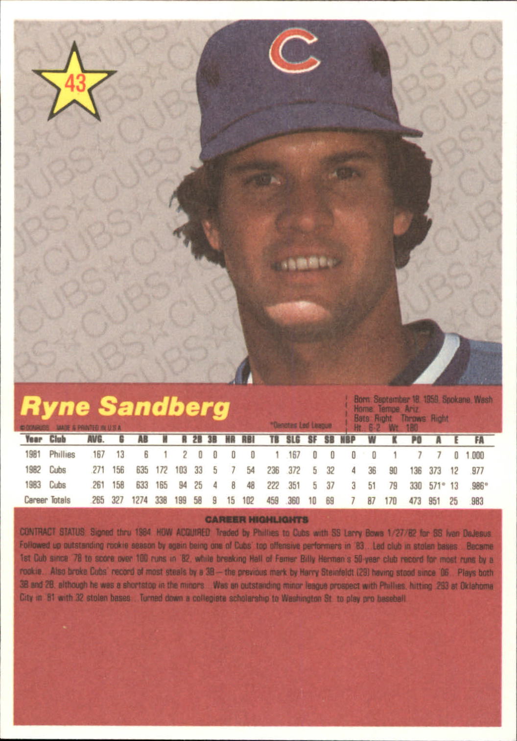 Ryne Sandberg 1984 Donruss #311 Chicago Cubs