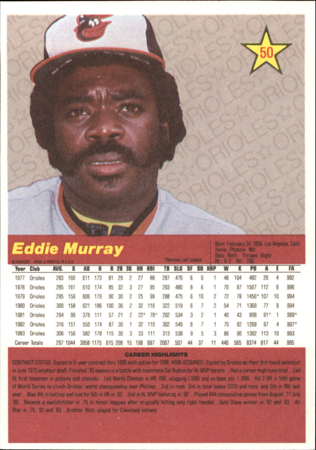 1984 Donruss Action All-Stars #50 Eddie Murray back image