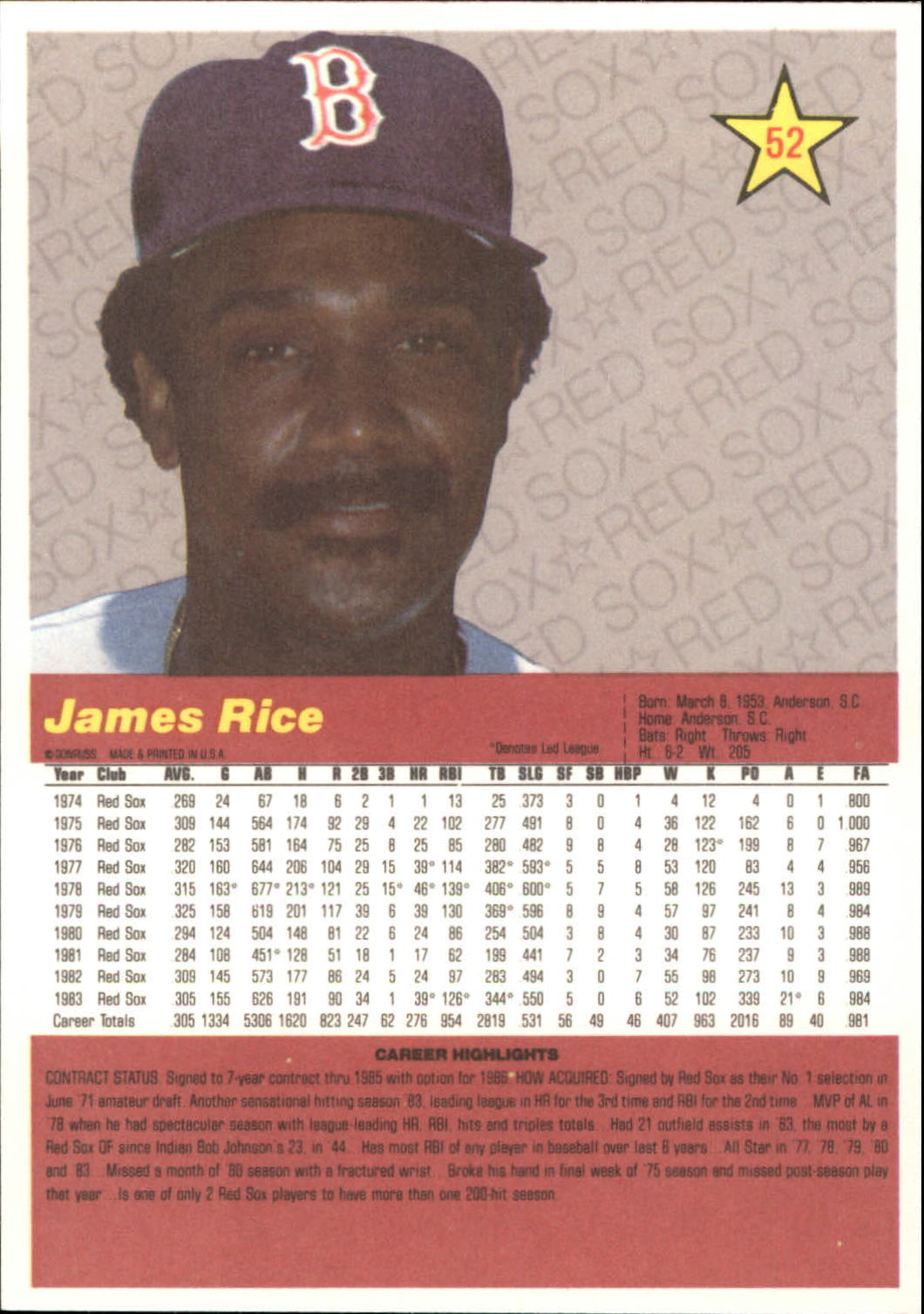1984 Donruss Action All-Stars #52 Jim Rice back image