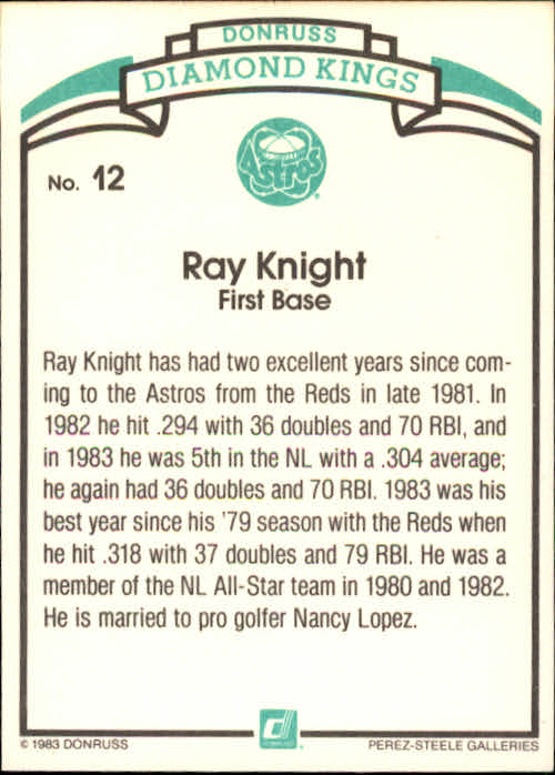 1984 Donruss #12 Ray Knight DK COR back image