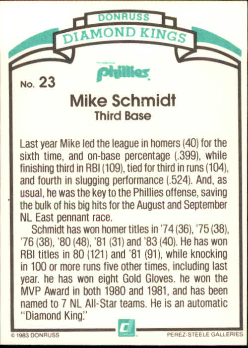 1984 Donruss #23 Mike Schmidt DK COR back image