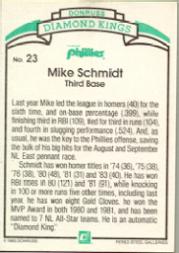 1984 Donruss #23A Mike Schmidt DK ERR back image