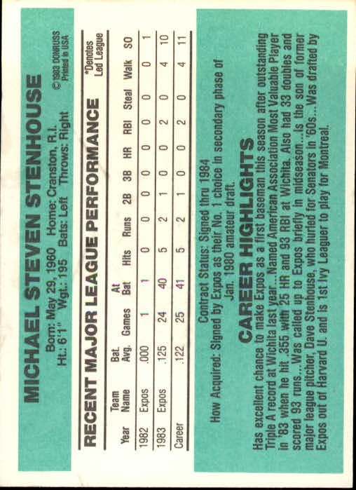 1984 Donruss #29A Mike Stenhouse RC/ERR No number on back back image