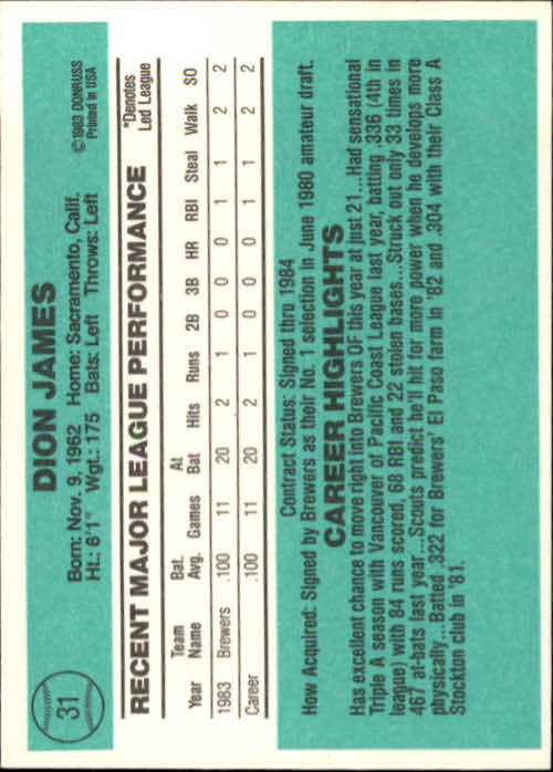 1984 Donruss #31 Dion James RC back image