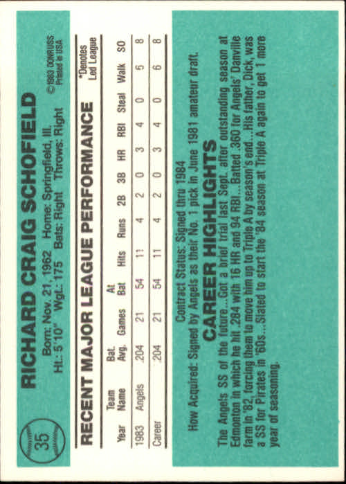 1984 Donruss #35 Dick Schofield RC back image