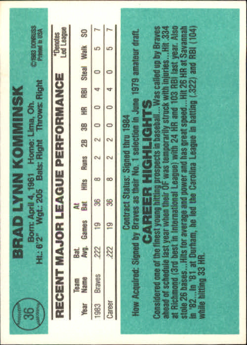 1984 Donruss #36 Brad Komminsk RC back image