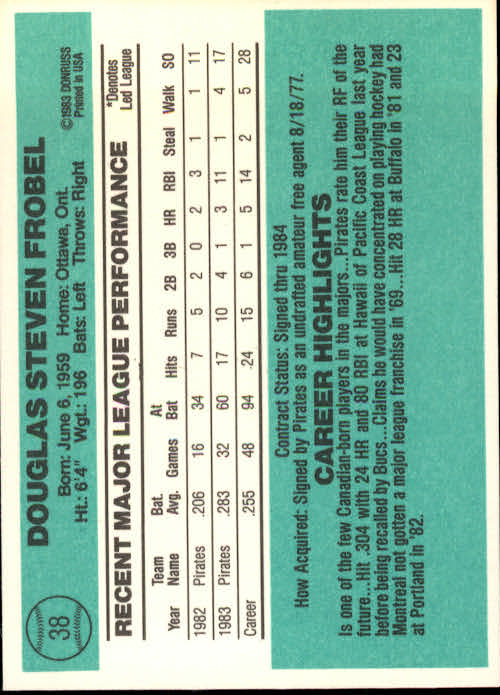 1984 Donruss #38 Doug Frobel RC back image