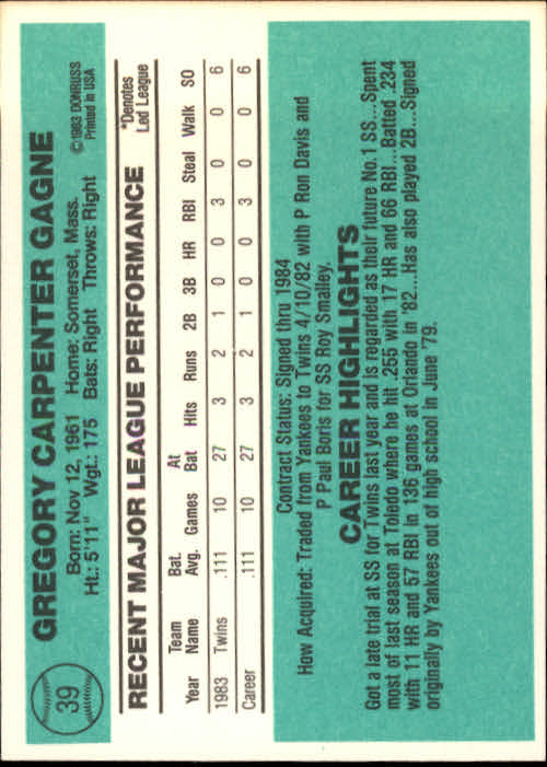 1984 Donruss #39 Greg Gagne RC back image