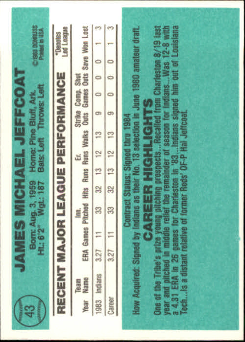 1984 Donruss #43 Mike Jeffcoat RC back image