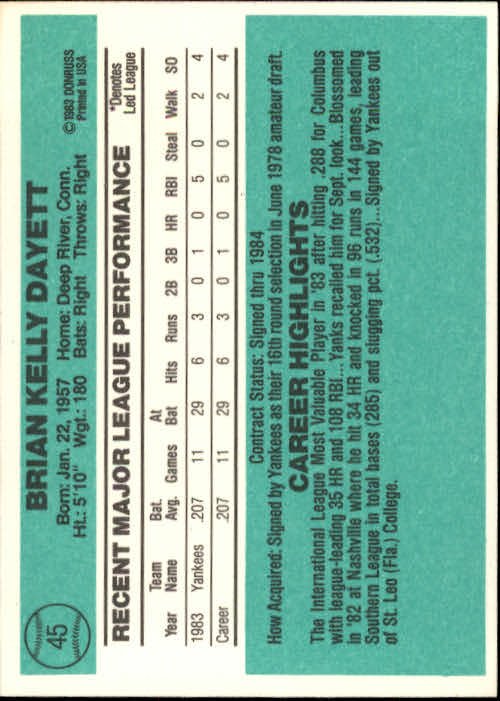 1984 Donruss #45 Brian Dayett RC back image