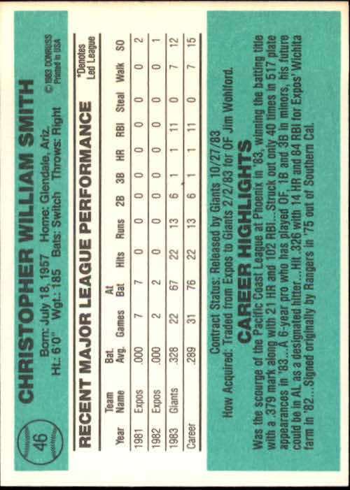 1984 Donruss #46 Chris Smith RC back image