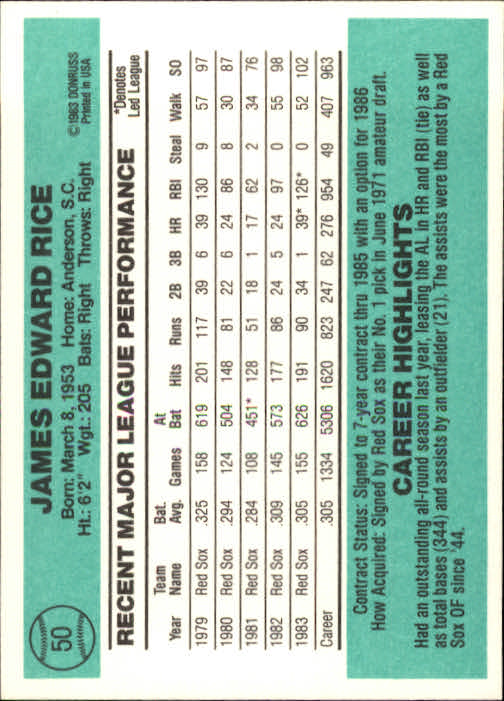 1984 Donruss #50 Jim Rice back image
