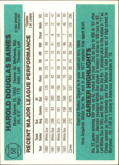 1984 Donruss #58 Harold Baines back image