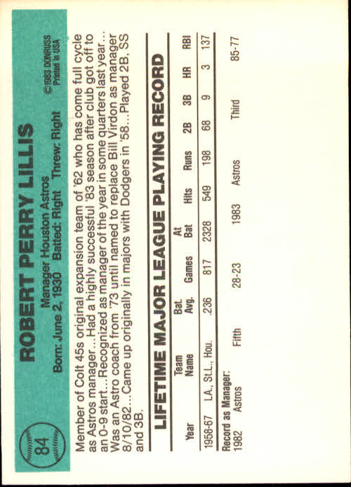 1984 Donruss #84 Bob Lillis MG back image