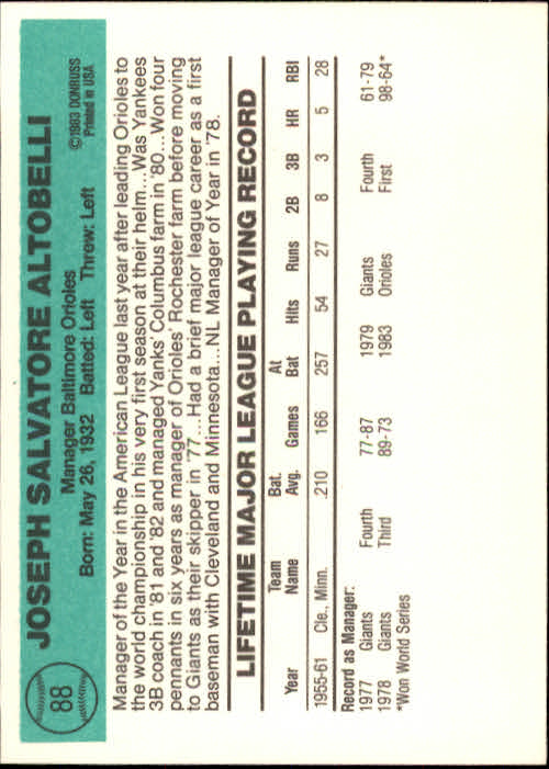 1984 Donruss #88 Joe Altobelli MG back image