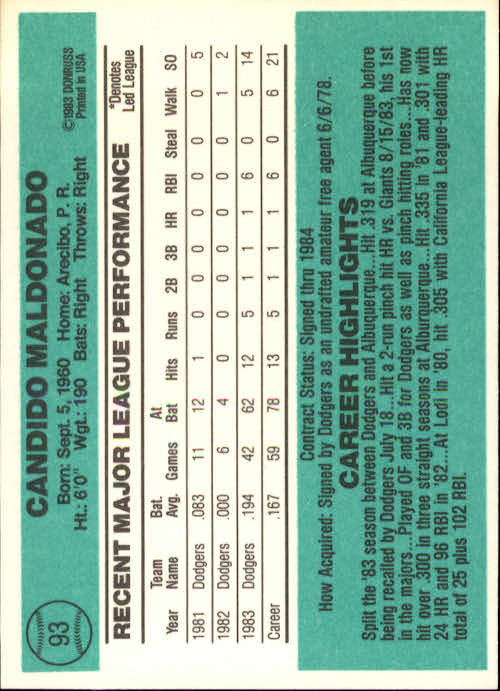 1984 Donruss #93 Candy Maldonado back image