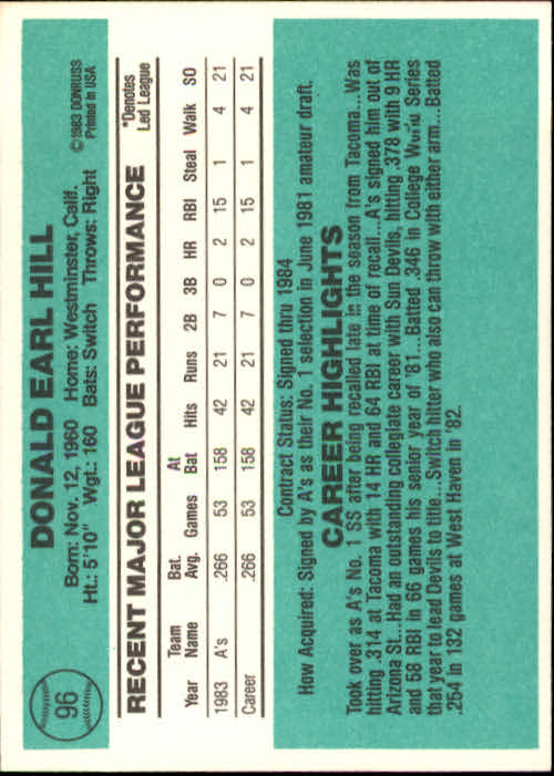 1984 Donruss #96 Donnie Hill UER/Listed as P,/should be 2B back image