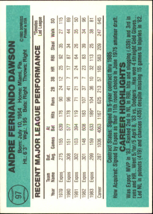 1984 Donruss #97 Andre Dawson UER/Wrong middle name,/should be Nolan back image
