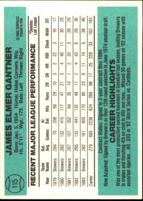 1984 Donruss #115 Jim Gantner back image