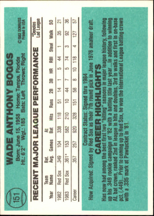 1984 Donruss #151 Wade Boggs UER/1983 runs 10; should be 100 back image