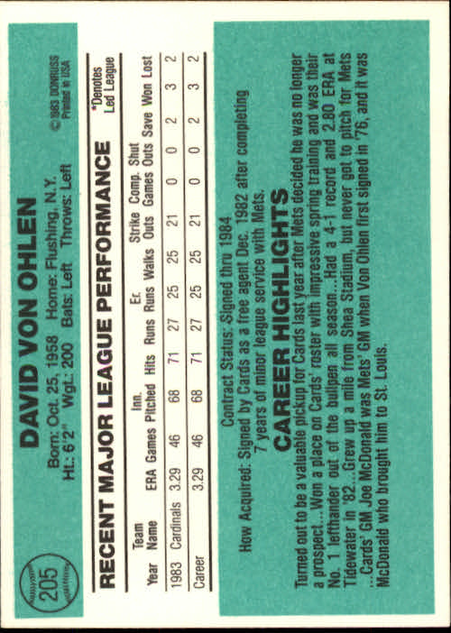 1984 Donruss #205 Dave Von Ohlen back image