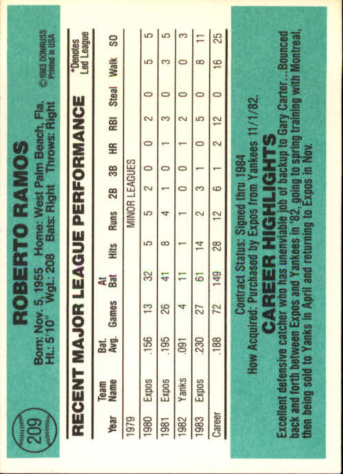 1984 Donruss #209 Bobby Ramos back image