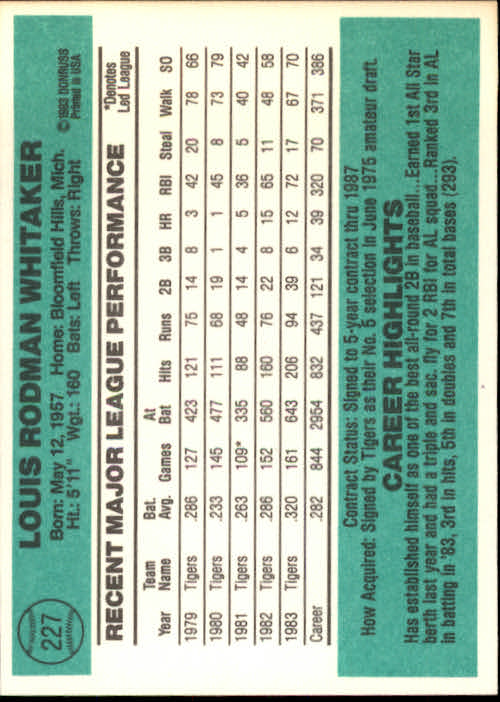 A0070- 1984 Donruss BB 223-472 APPROXIMATE GRADE -You Pick- 15+ FREE US SHIP