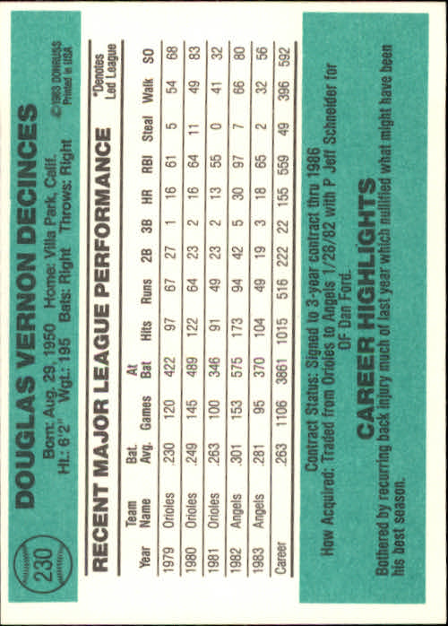 1984 Donruss #230 Doug DeCinces back image