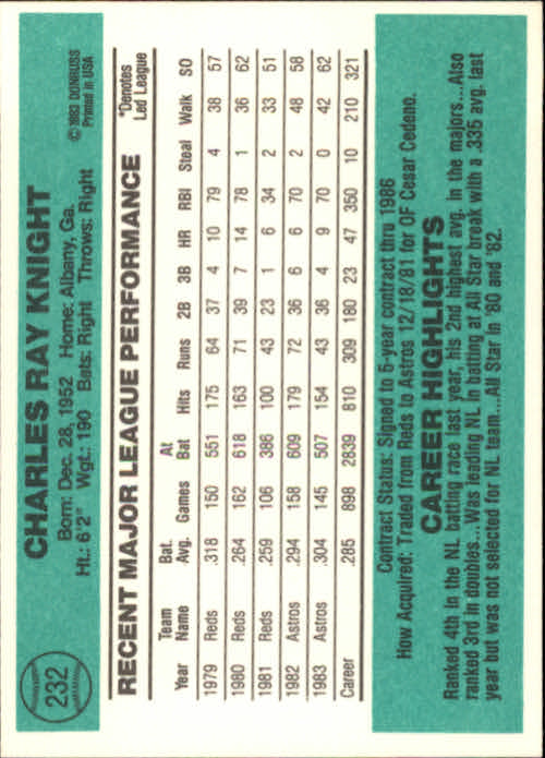 A0070- 1984 Donruss BB 223-472 APPROXIMATE GRADE -You Pick- 15+ FREE US SHIP