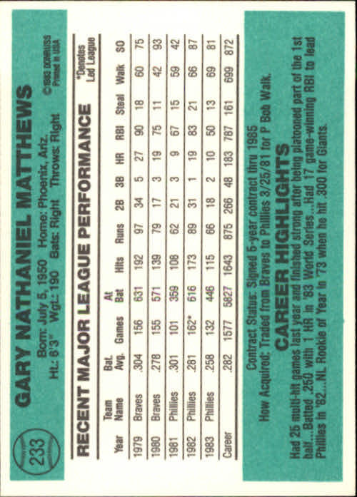 A0070- 1984 Donruss BB 223-472 APPROXIMATE GRADE -You Pick- 15+ FREE US SHIP