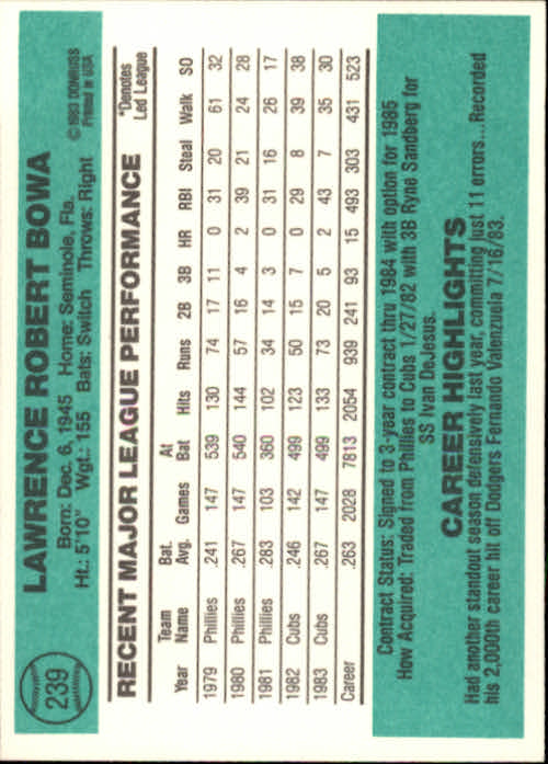 A0070- 1984 Donruss BB 223-472 APPROXIMATE GRADE -You Pick- 15+ FREE US SHIP