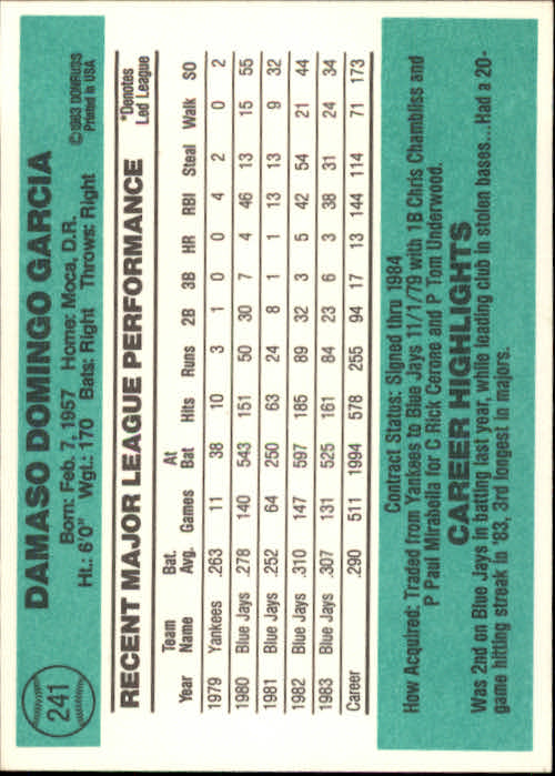 A0070- 1984 Donruss BB 223-472 APPROXIMATE GRADE -You Pick- 15+ FREE US SHIP