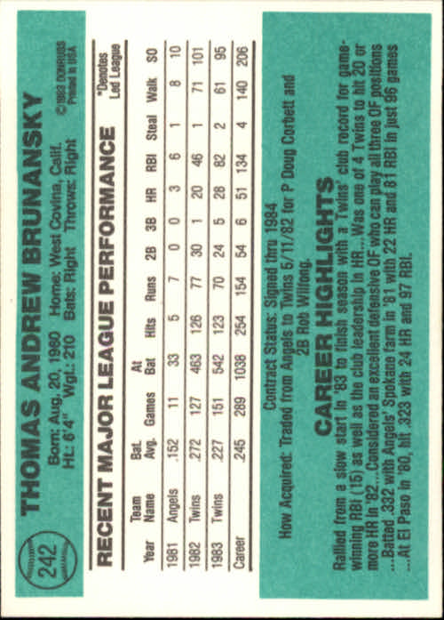 A0070- 1984 Donruss BB 223-472 APPROXIMATE GRADE -You Pick- 15+ FREE US SHIP