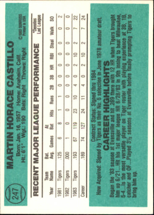 A0070- 1984 Donruss BB 223-472 APPROXIMATE GRADE -You Pick- 15+ FREE US SHIP