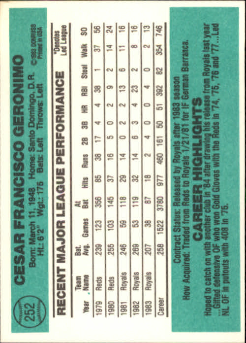 A0070- 1984 Donruss BB 223-472 APPROXIMATE GRADE -You Pick- 15+ FREE US SHIP