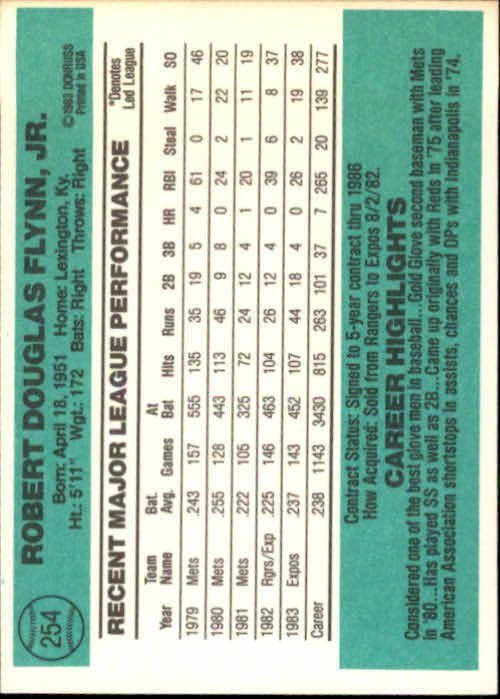 A0070- 1984 Donruss BB 223-472 APPROXIMATE GRADE -You Pick- 15+ FREE US SHIP