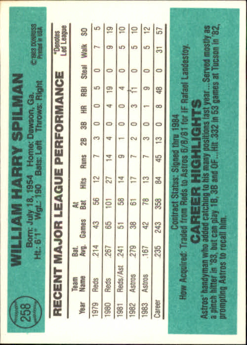 A0070- 1984 Donruss BB 223-472 APPROXIMATE GRADE -You Pick- 15+ FREE US SHIP