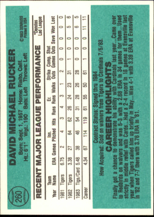 A0070- 1984 Donruss BB 223-472 APPROXIMATE GRADE -You Pick- 15+ FREE US SHIP