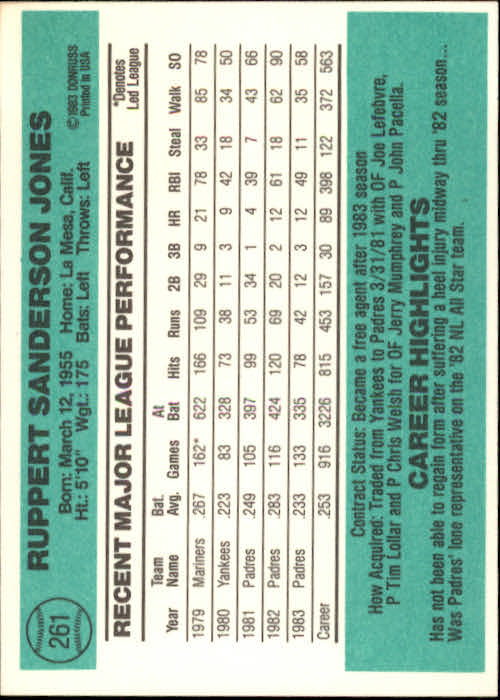 A0070- 1984 Donruss BB 223-472 APPROXIMATE GRADE -You Pick- 15+ FREE US SHIP