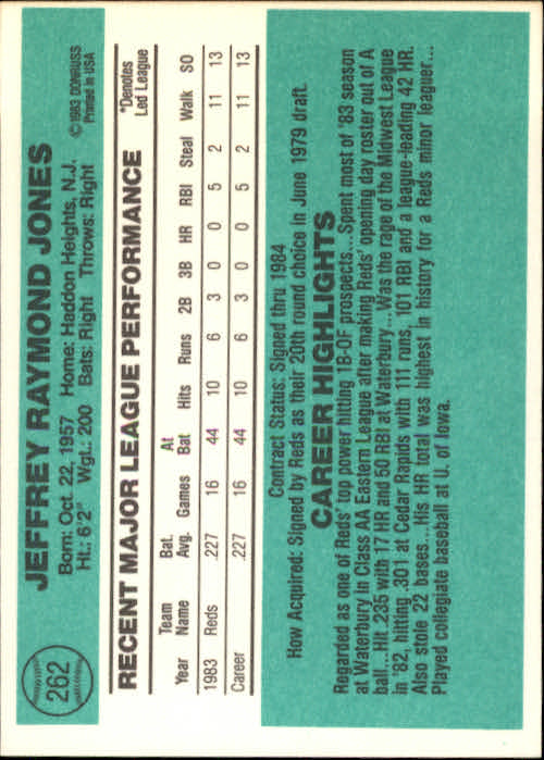 1984 Donruss #262 Jeff R. Jones/Reds OF back image