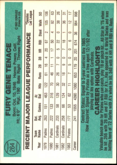 A0070- 1984 Donruss BB 223-472 APPROXIMATE GRADE -You Pick- 15+ FREE US SHIP